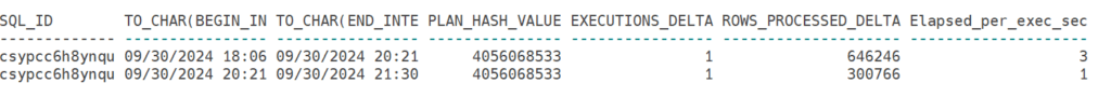 Plan Hash Value