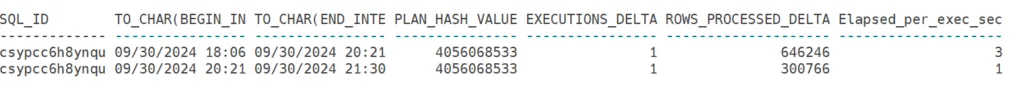 Plan Hash Value