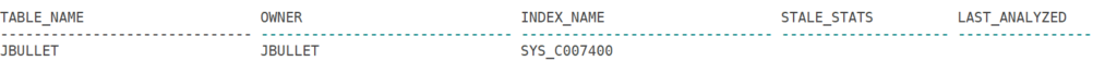 Index Statistics