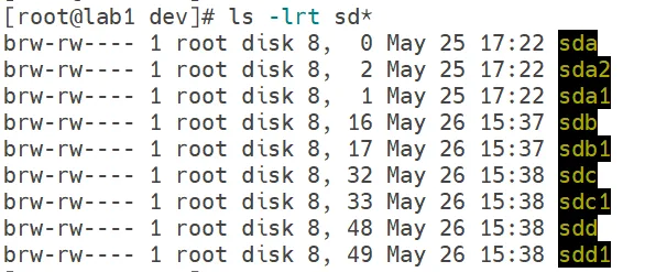 Partition Created