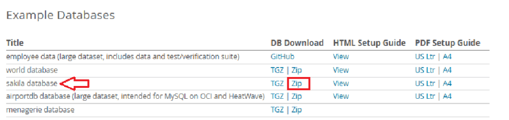 How to Install Sakila Database in MySQL