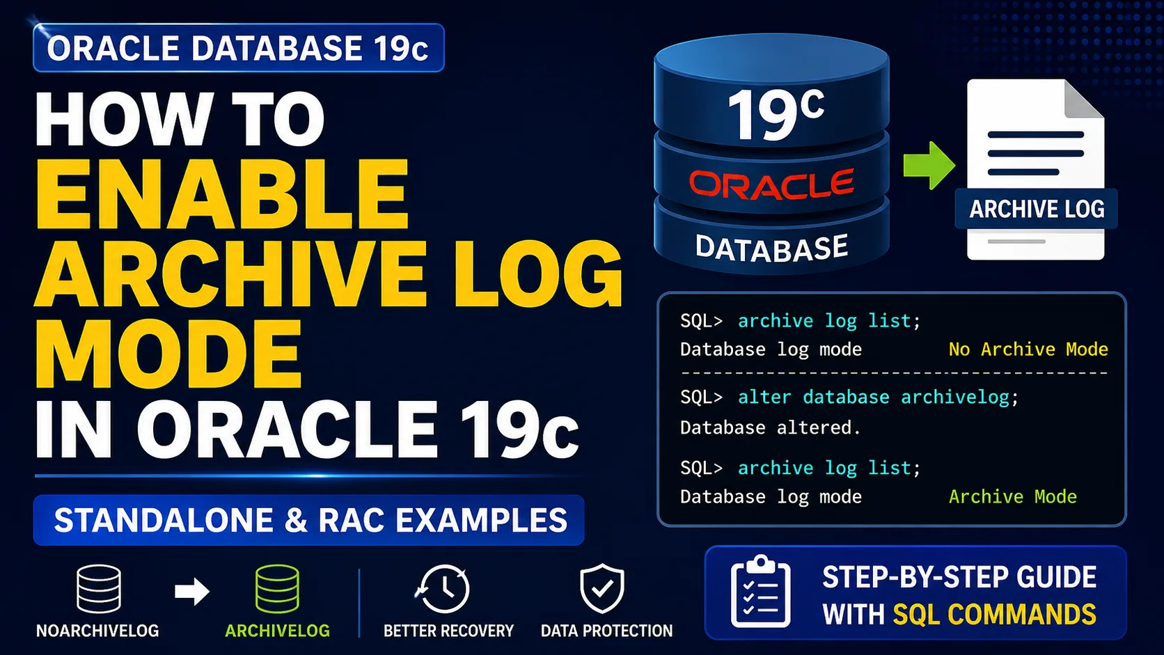 How to Enable Archive Log Mode in Oracle 19c database