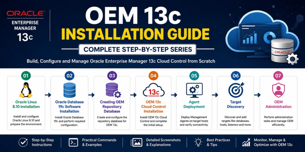 OEM 13c Installation Guide: Complete Step-by-Step Series