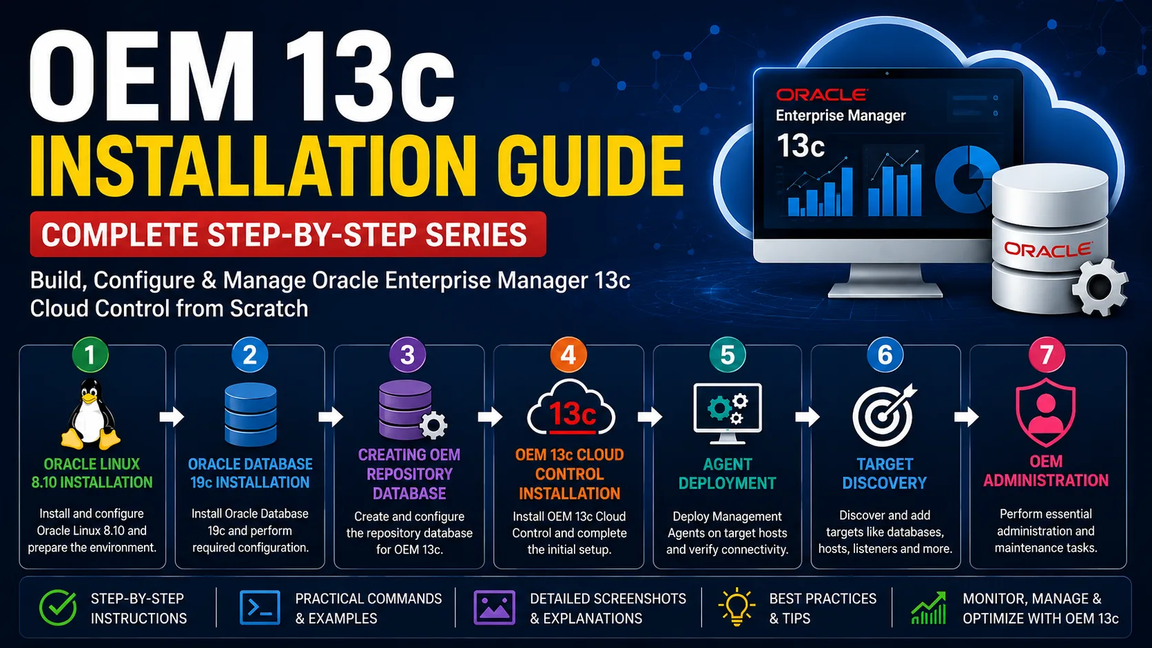 OEM-13c-Installation-Guide