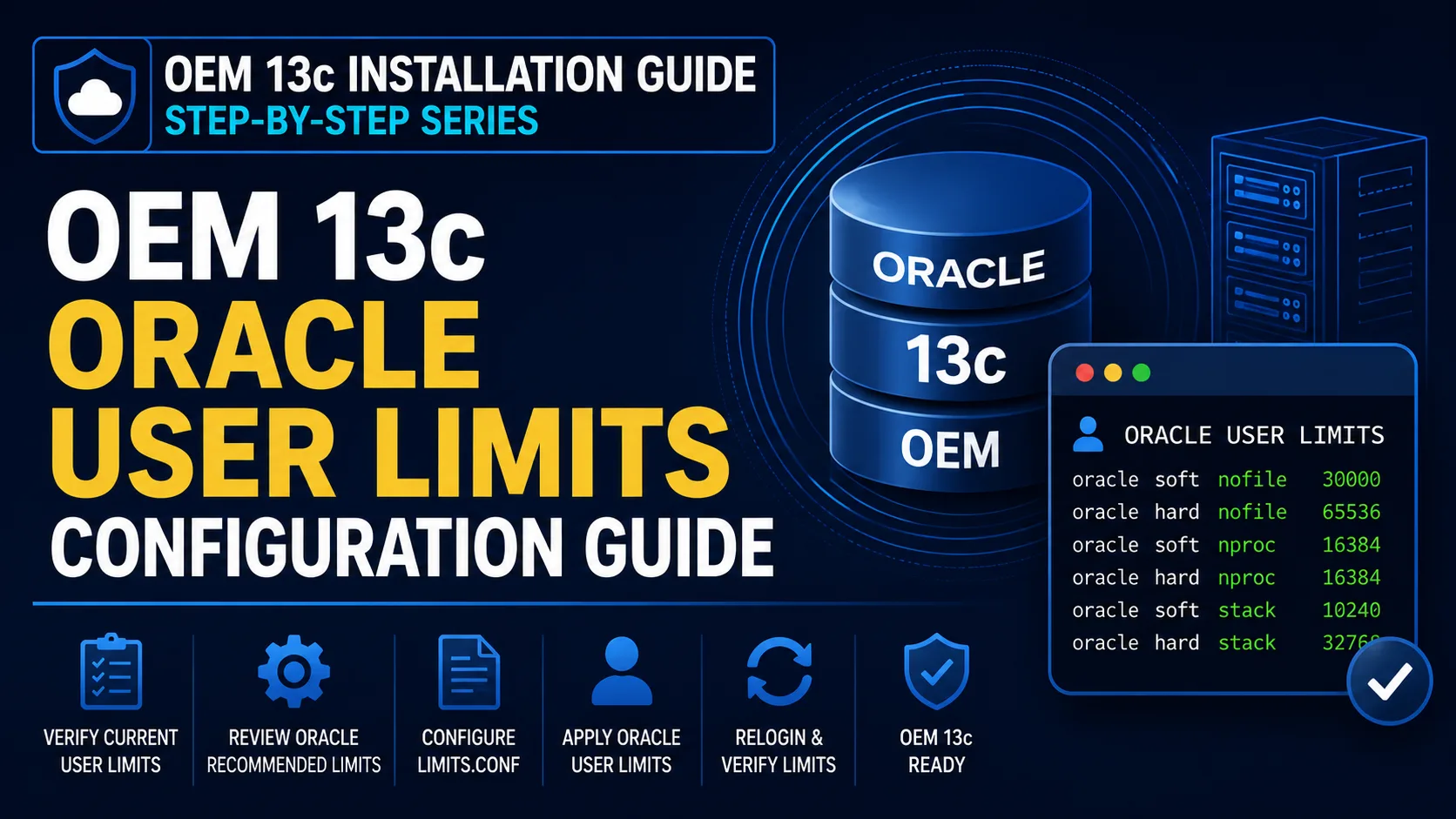 OEM 13c Oracle User Limits Configuration Guide