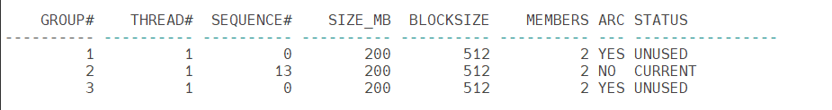 redo log files