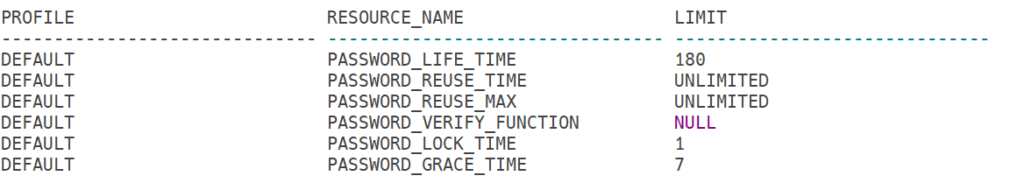 Verify Password Verification Function