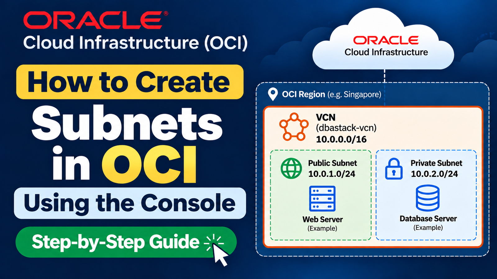 How to Create Subnets in OCI Using the Console