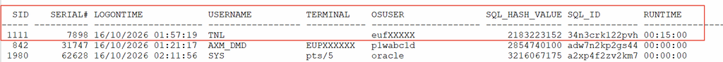 Oracle enq: TM - Contention Troubleshooting and Fix